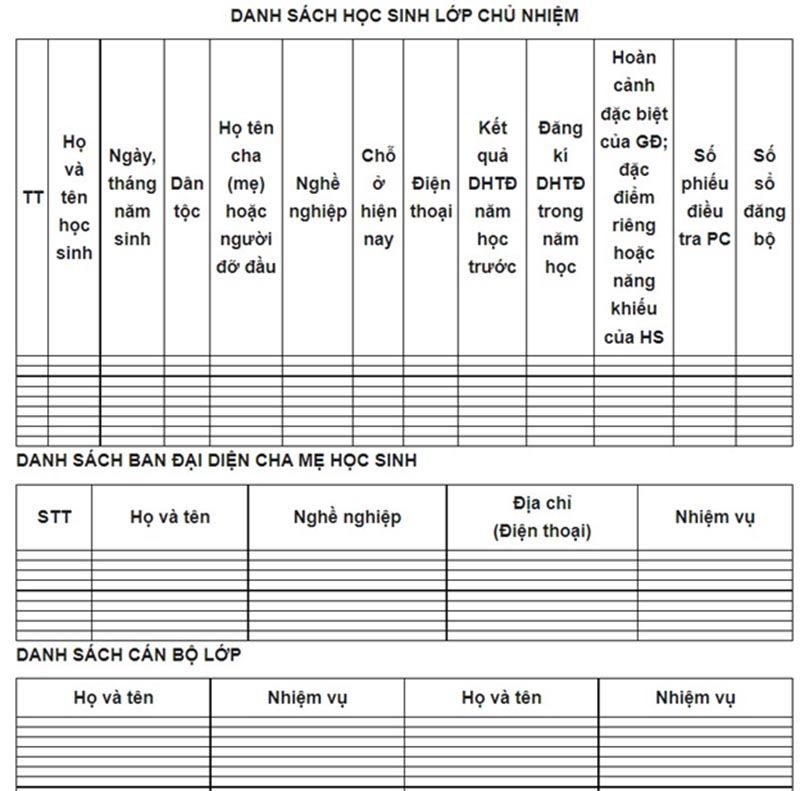 Cách Ghi Sổ Chủ Nhiệm Lớp 5 Gallery 1