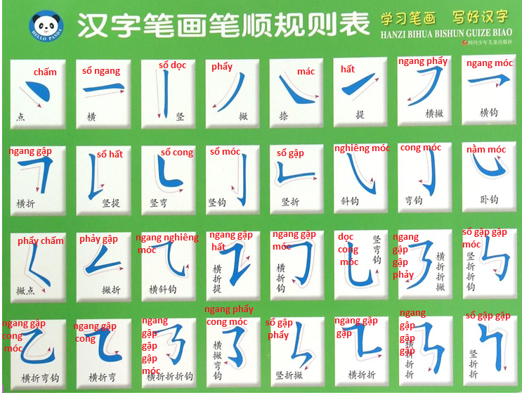 File Tập Viết Các Nét Cơ Bản Tiếng Trung: Hướng Dẫn Chi Tiết và Tài Liệu Hữu Ích Gallery 1