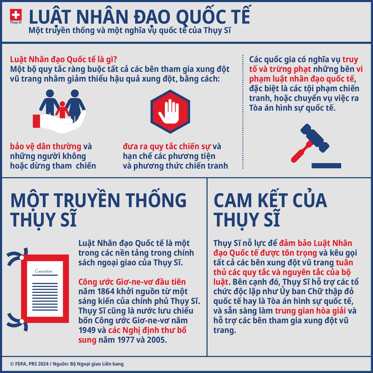Nghĩa của từ Bảo Vệ Gallery 1