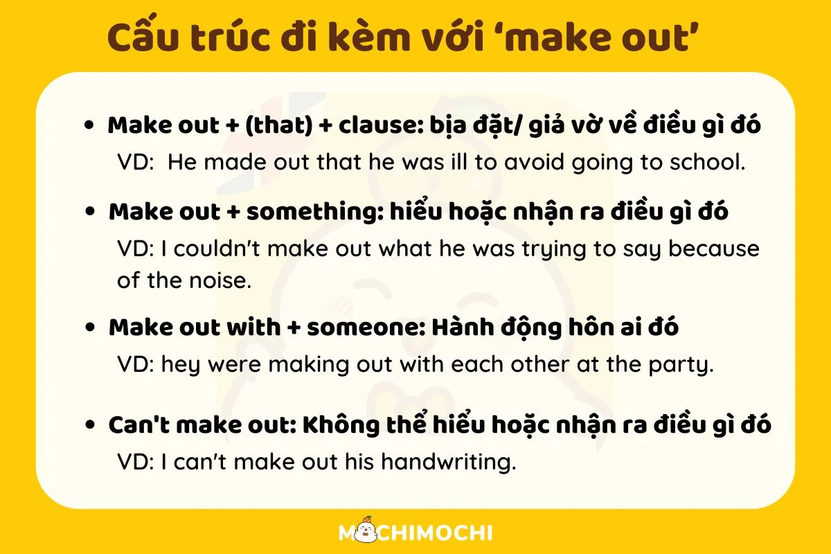 Make Out Phrasal Verb: Nghĩa, Ví dụ và Cách Sử Dụng Gallery 1
