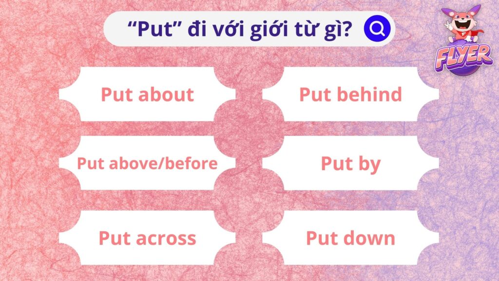 Put By Là Gì? Gallery 1