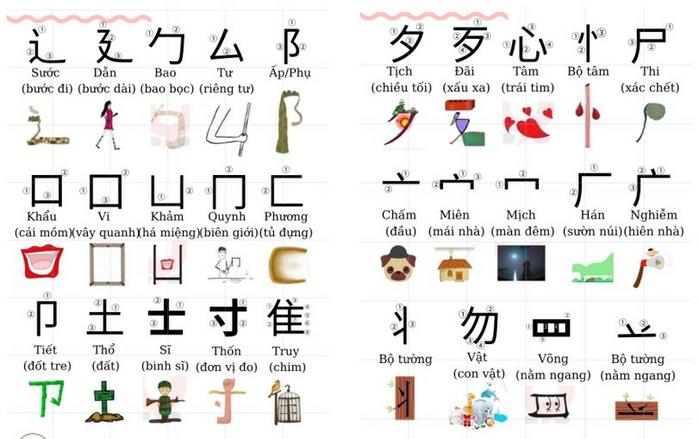 Nhật Là Gì Trong Hán Việt? Gallery 1