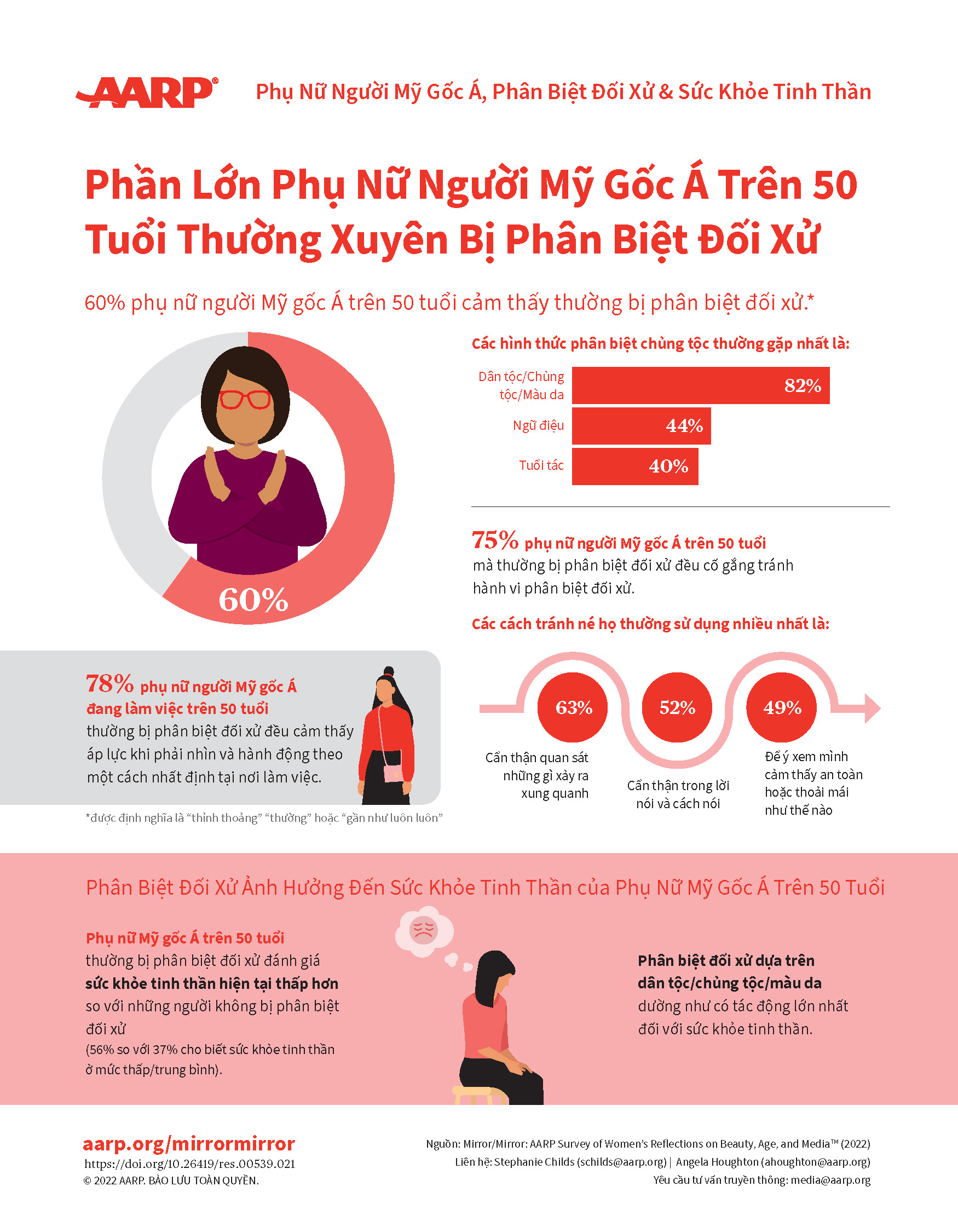 Sát: Nghĩa, Từ Đồng Nghĩa và Ví Dụ Gallery 1