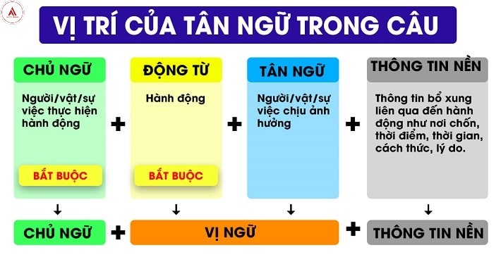 Tàn Gallery 1