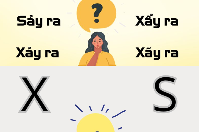 Xảy ra là gì? Định nghĩa và cách sử dụng từ "Xảy" Gallery 1