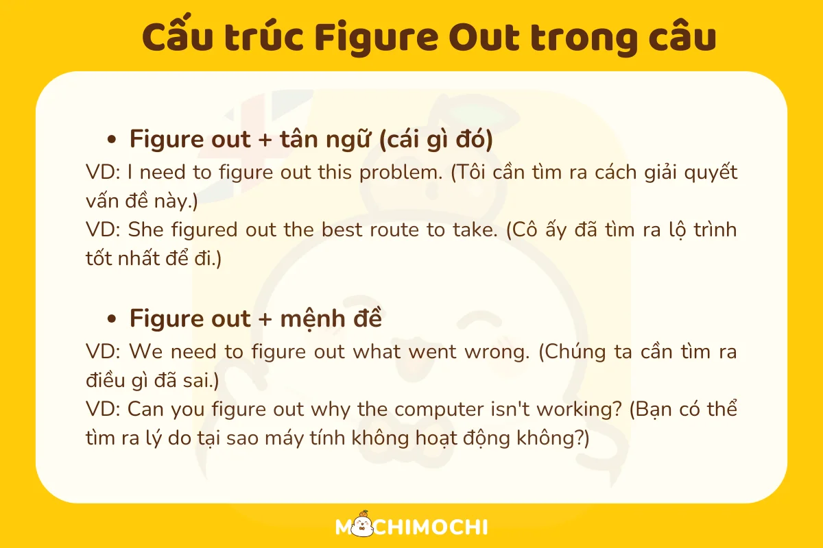 Figure It Out Là Gì? Gallery 1