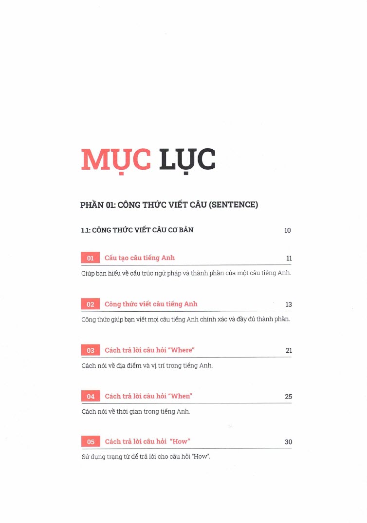 Sách Công Thức Viết Tiếng Anh Siêu Tốc PDF Gallery 1