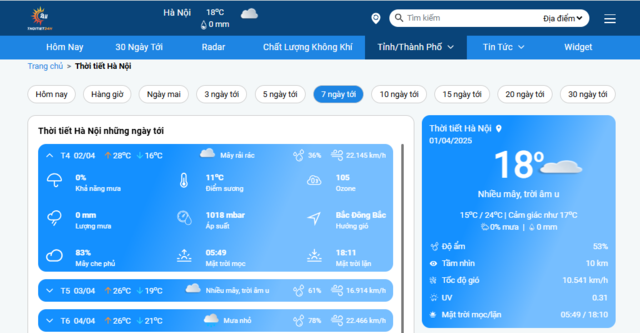 Chị Google ơi hôm nay trời có mưa không? Gallery 2