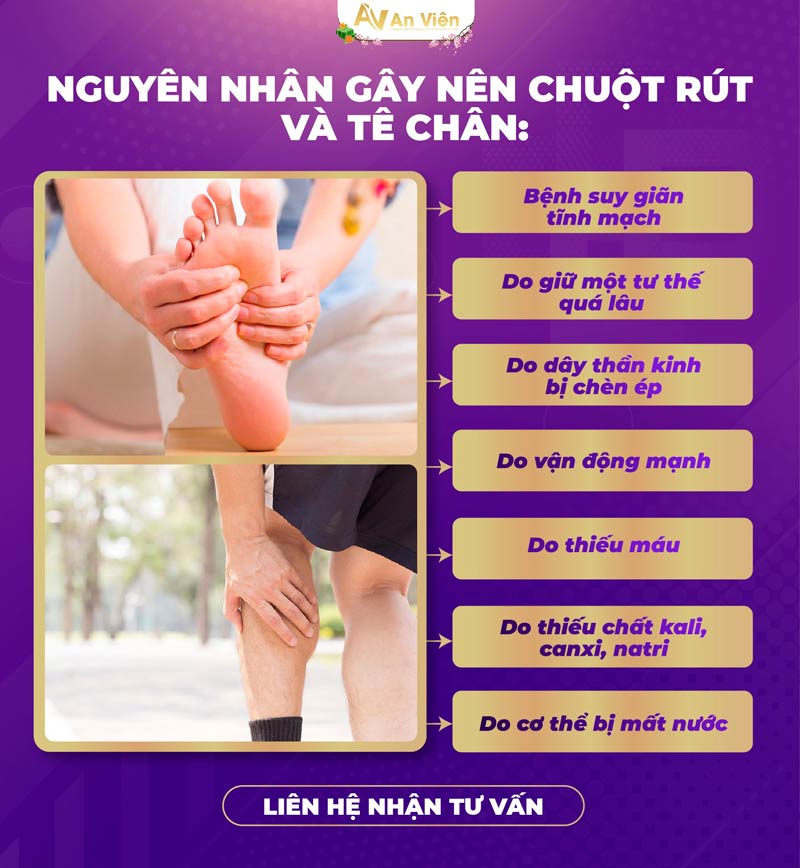 Nguyên Nhân Hay Bị Chuột Rút Gallery 1