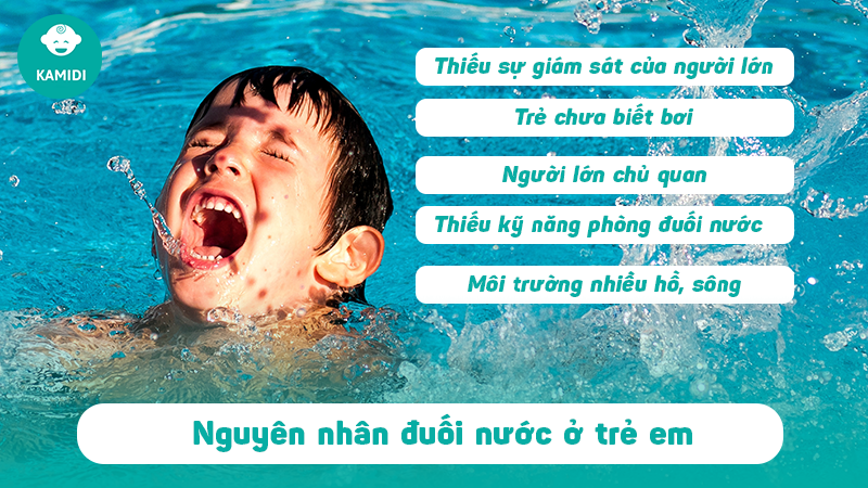 Nguyên nhân dẫn đến đuối nước Gallery 1
