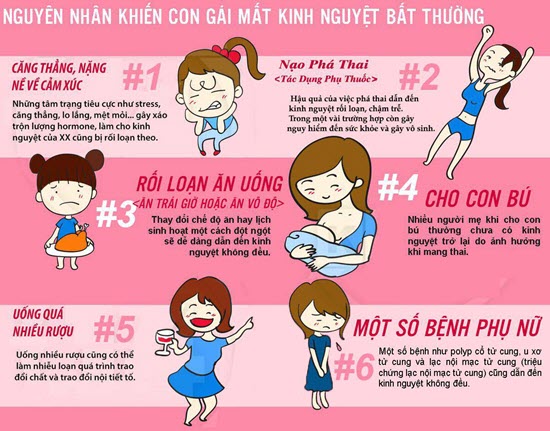 Trễ Gallery 1