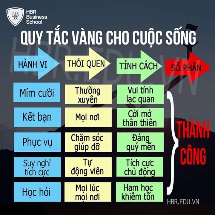 Lời Giới Thiệu Hay: Bí Quyết Thu Hút Khán Giả Ngay Từ Câu Đầu Gallery 1