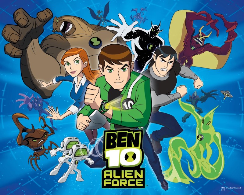 Nhân vật chính trong Ben 10: Giới thiệu chi tiết