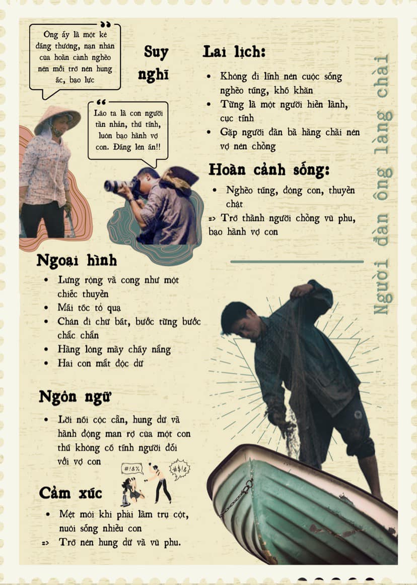Nhân vật trong truyện ngắn "Chiếc Thuyền Ngoài Xa" của Nguyễn Minh Châu