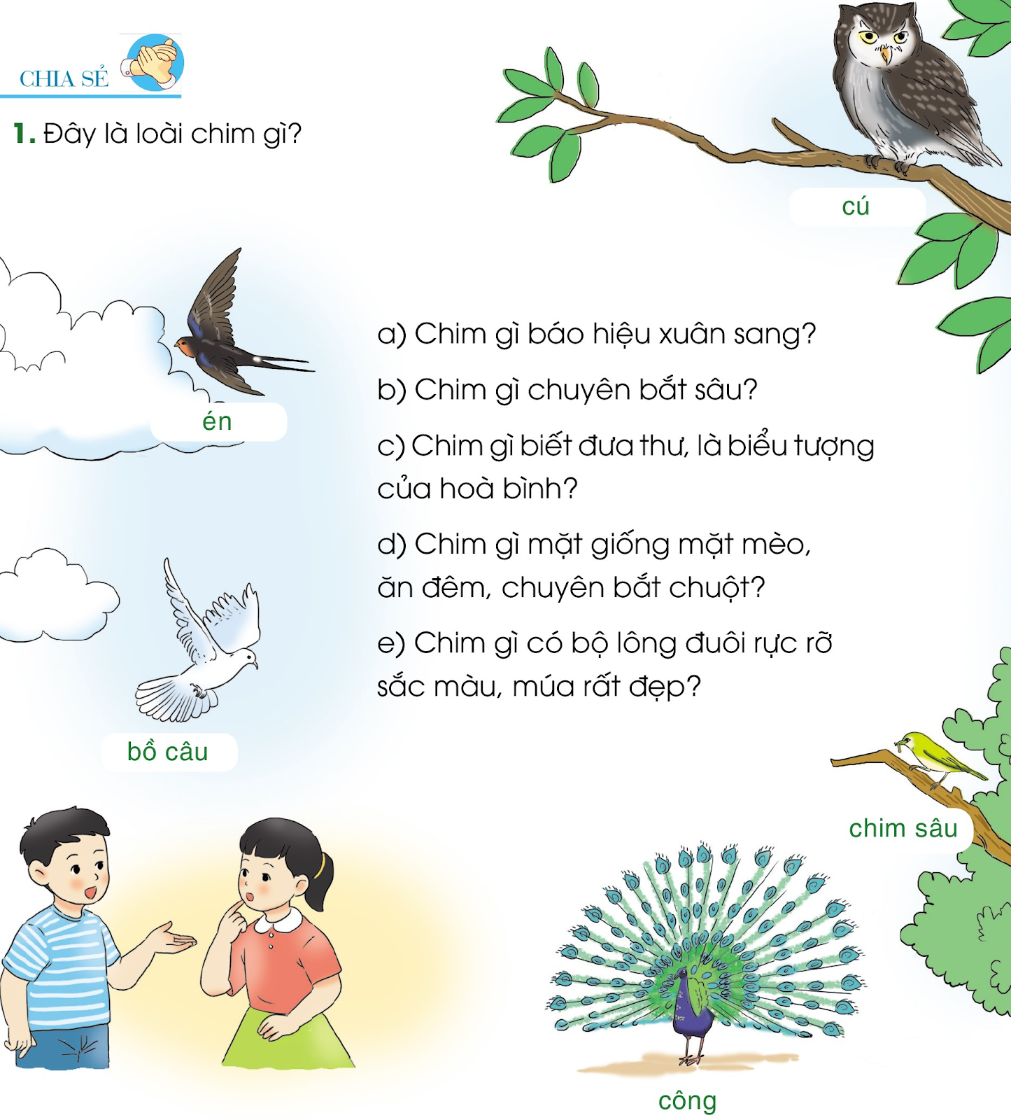 Thế giới động vật lớp 6: Khám phá sự đa dạng của sinh giới Gallery 1