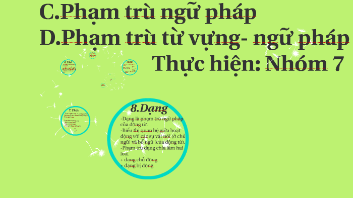 Phạm Trù Ngữ Pháp Là Gì? Gallery 1