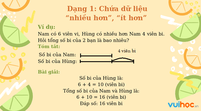 Nhiều hơn làm phép tính gì? Gallery 1