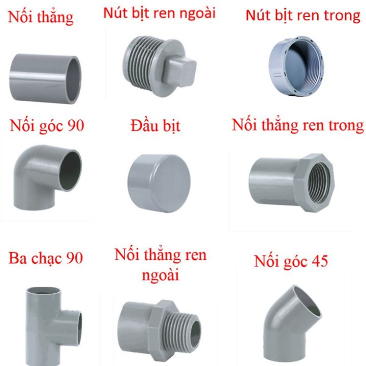 Cách Bịt Ống Nước Hiệu Quả và An Toàn Gallery 1