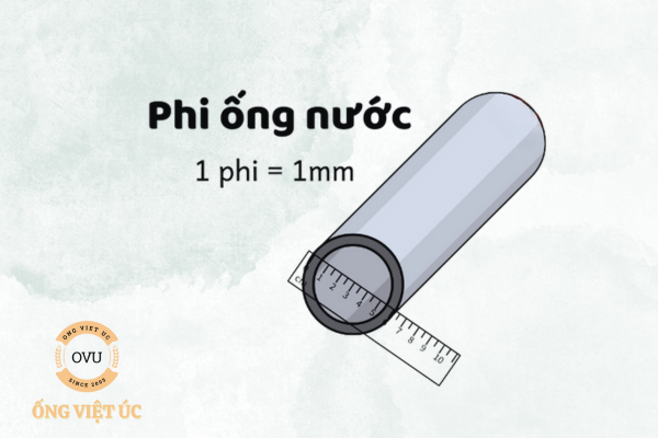 Cách đo đường kính Gallery 1