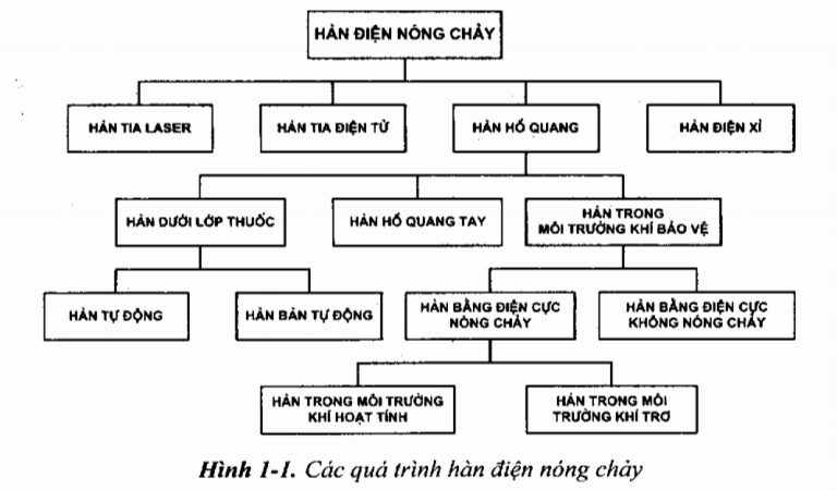 Hàn Mạch Tựa Quang Gallery 2