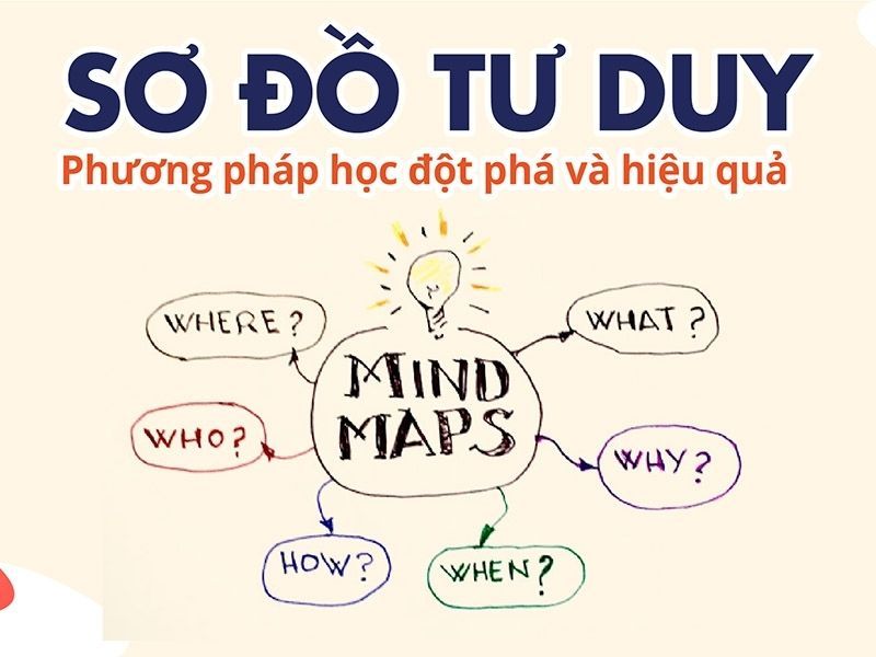 Khi Học Thuộc Nắm Tay Nào? Gallery 1