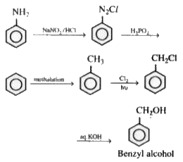 Chuyển đổi Aniline thành Benzyl Alcohol Gallery 2