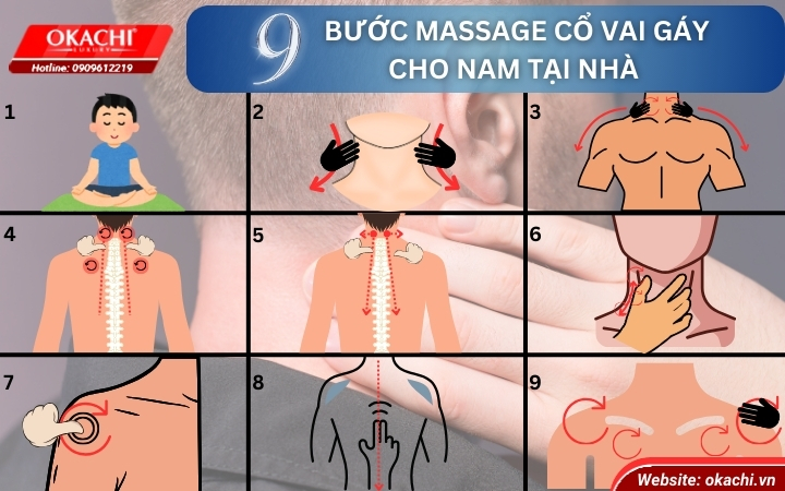 Mát xa cổ vai gáy: Giải pháp hiệu quả cho cơn đau nhức Gallery 2