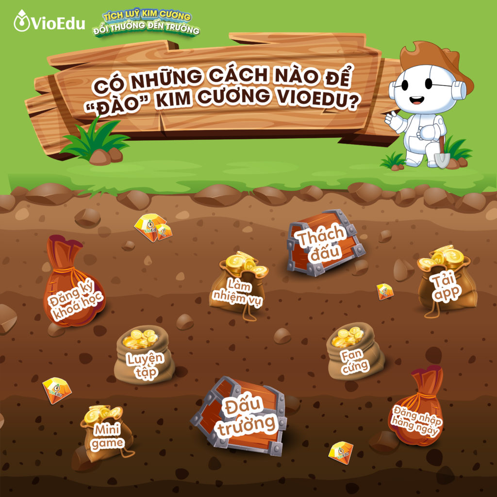Cách Có Nhiều Kim Cương Trong VioEdu Gallery 1