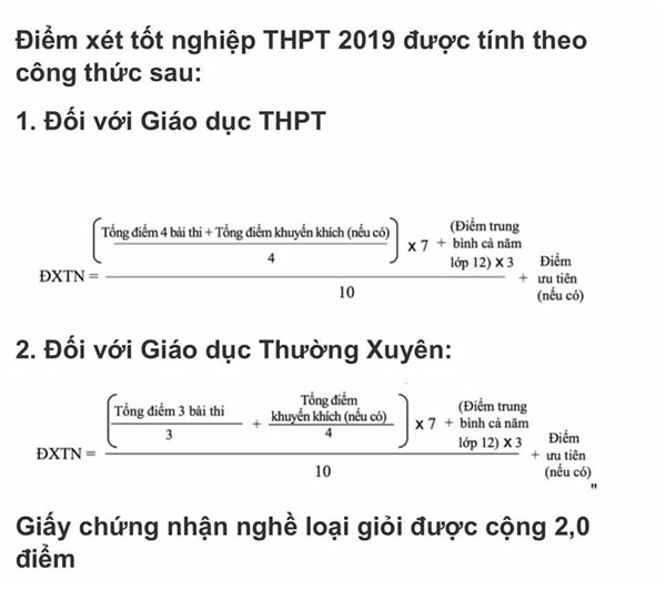 Cách Tính Điểm Trung Bình Môn Gallery 1