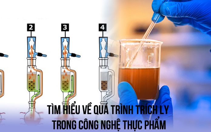 Các Phương Pháp Trích Ly Gallery 1