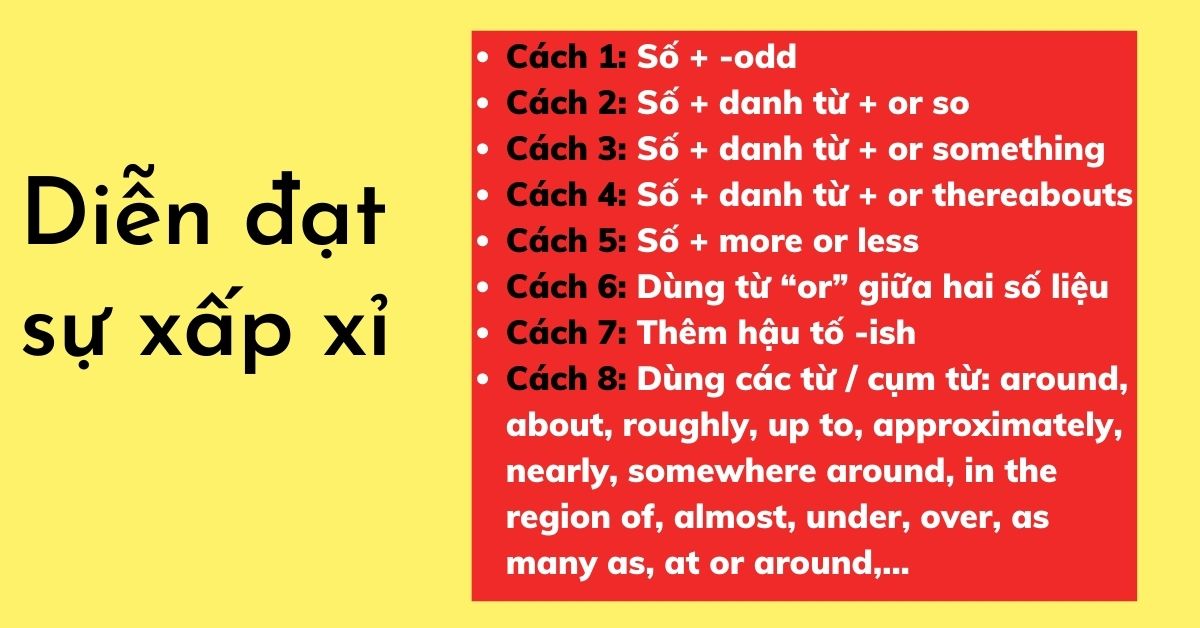 Xấp xỉ là gì? Gallery 1