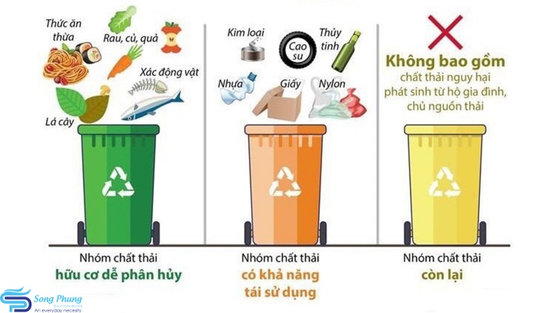 Cách Xử Lý Rác Thải Hiệu Quả Gallery 2