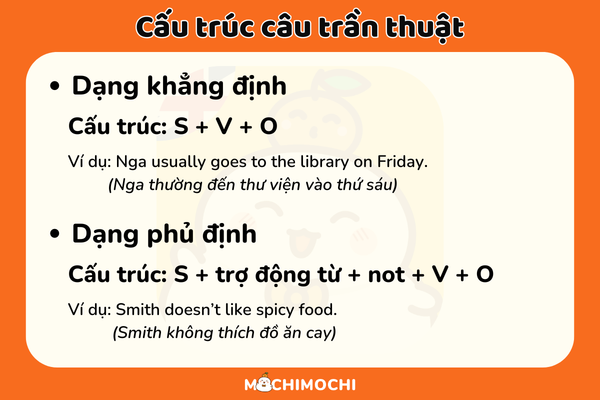 Các Phương Thức Trần Thuật Gallery 2