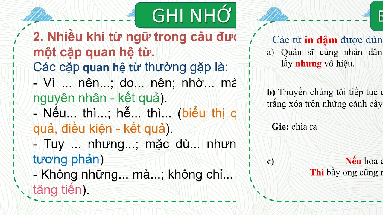 Quan hệ từ thường gặp trong tiếng Việt Gallery 2