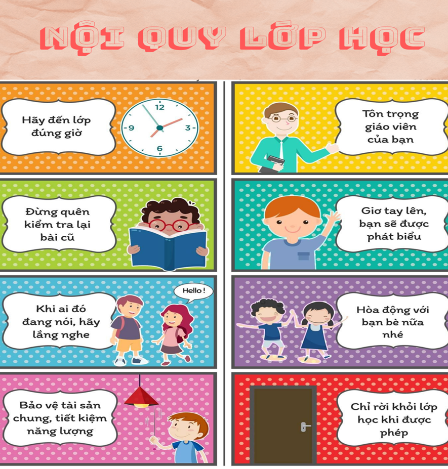 Quy Định Lớp Học: Nắm Rõ Để Học Tập Hiệu Quả Gallery 2