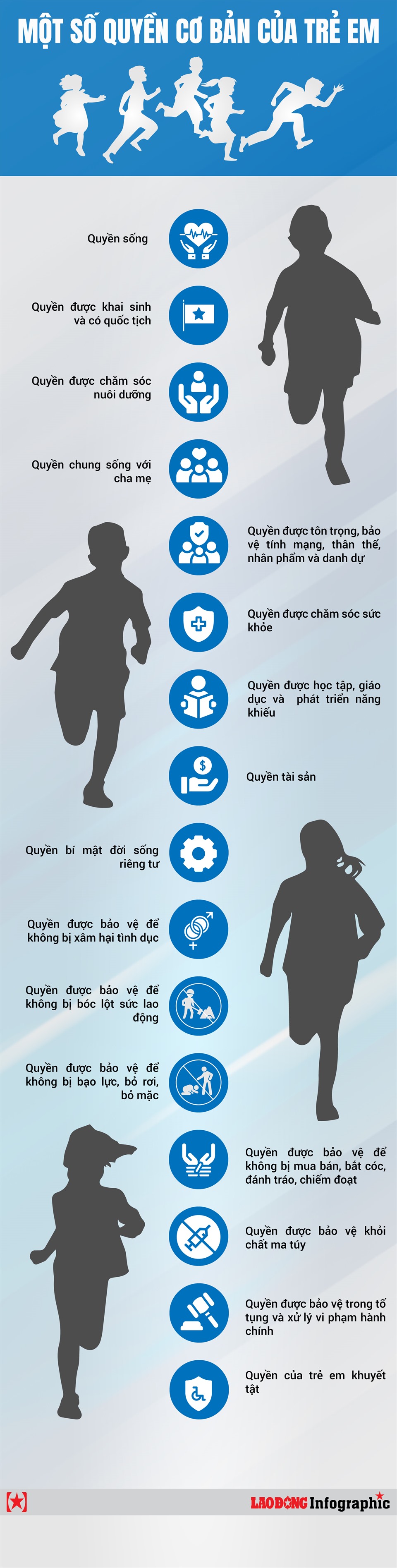 Quyền của trẻ em khuyết tật là gì? Gallery 1