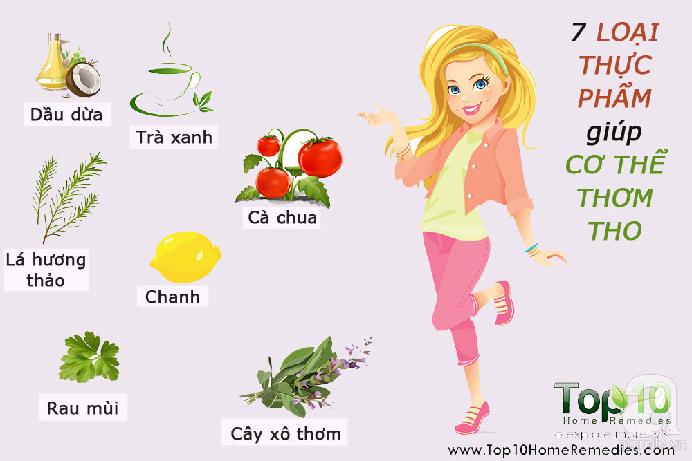 Thơm Tho là gì? Khám phá thế giới hương thơm quyến rũ Gallery 2