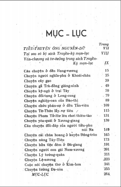 Tổng hợp các tác phẩm nổi tiếng trong Truyền kì mạn lục Gallery 2