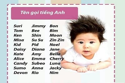 Tên các nước trên thế giới
