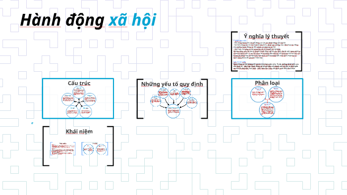 Lý Thuyết Hành Động Xã Hội Gallery 1