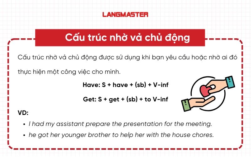 Công Thức Nhờ Vả Hiệu Quả: Làm Sao Để Người Khác Nhanh Chóng Đồng Ý Gallery 1
