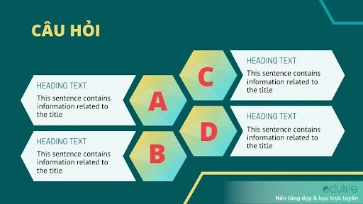 Mẫu PowerPoint Trả Lời Câu Hỏi: Hướng Dẫn Tạo Bản Trình Bày Thuyết Phục Gallery 1