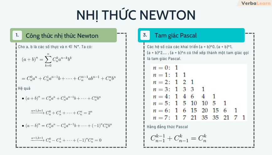 Số Hạng Tổng Quát Nhị Thức Newton Gallery 1