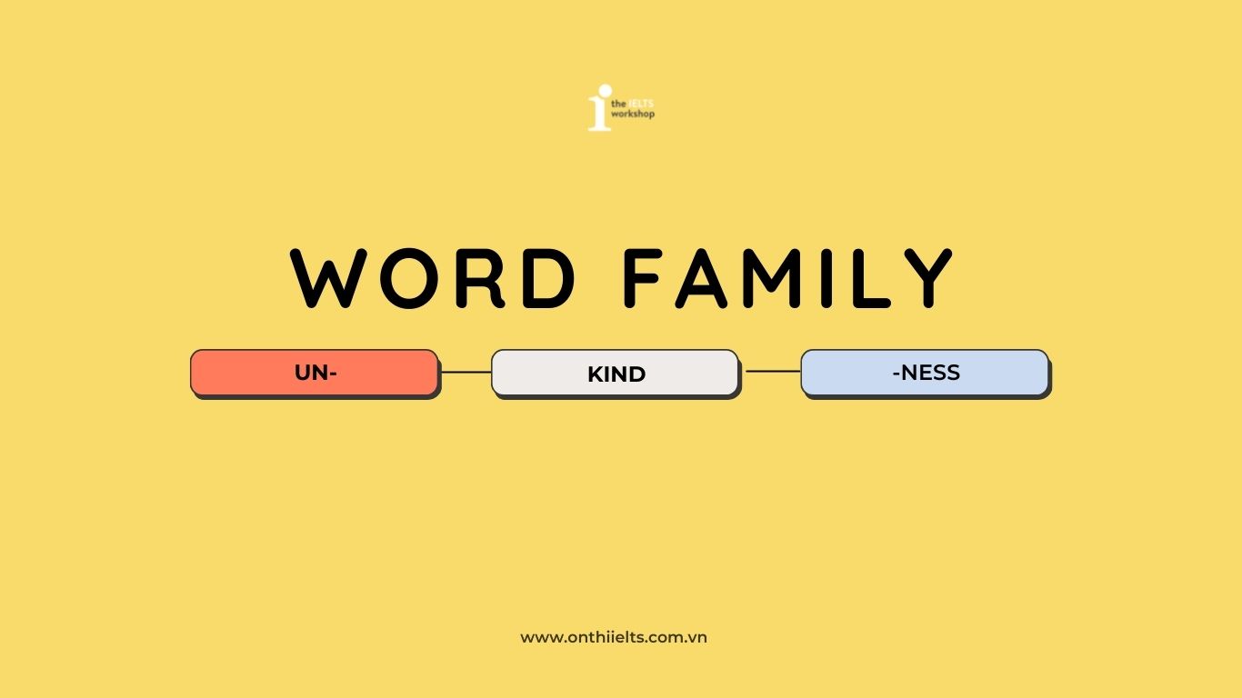 Word Family Là Gì? Gallery 1