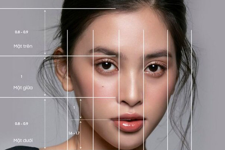 Chấm Điểm Khuôn Mặt: Thang Điểm Nhan Sắc Và Ứng Dụng Công Nghệ Gallery 1