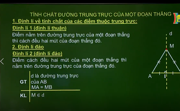 Tính Chất Trung Trực Gallery 1