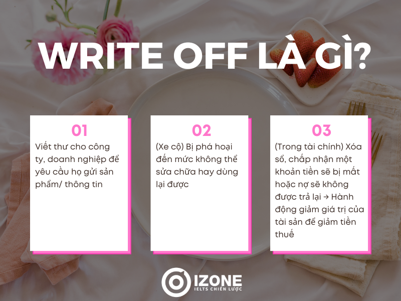 Off dịch tiếng Việt là gì? Gallery 1