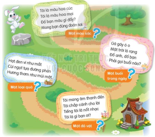 Từ có tiếng rao - Khám phá những từ ngữ thú vị