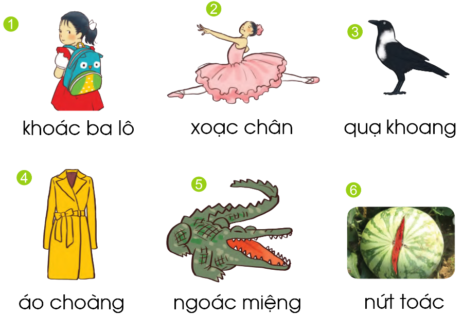 Tiếng Việt Có Vần Oăng, Oăc: Khám Phá Thế Giới Âm Vần Thú Vị Gallery 1
