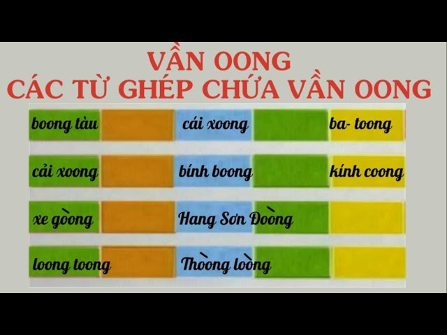 Từ có vần Ông Gallery 1
